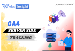 Google Analytics 4 Server Side Tracking For eCommerce or Web Business